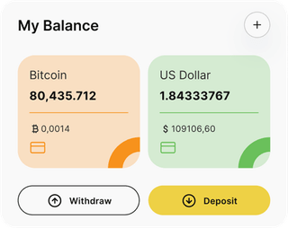 Dashboard-Übersicht der RoccaNazionale IA-Automated-Trading-Lösung